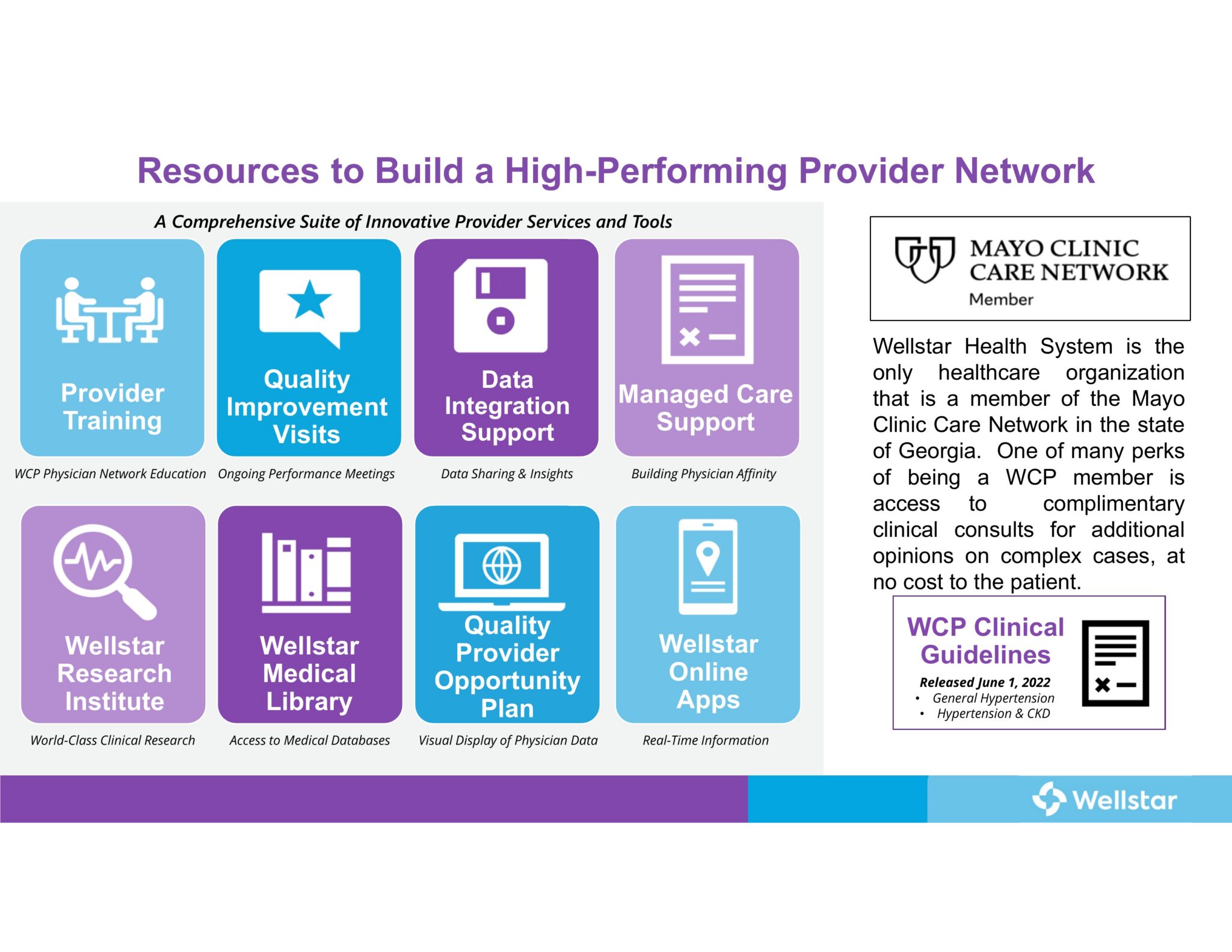 Image of Network Value